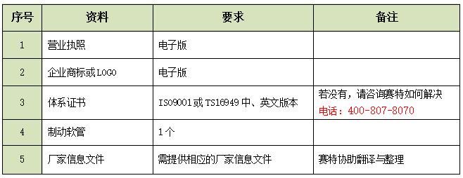 企业需准备的资料