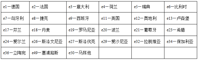 EEC认证简介