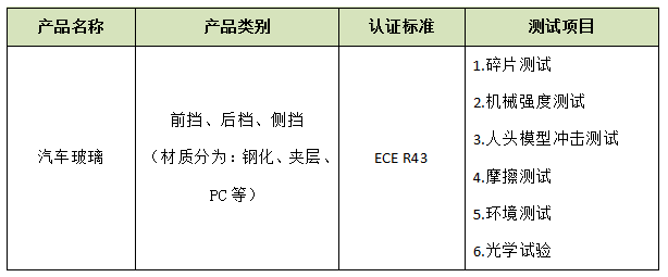 玻璃E-mark认证测试项目.png