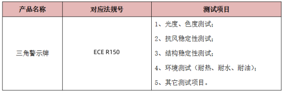 汽车三角警告牌卡塔尔世界杯亚洲预选赛
认证-法规号及测试项目