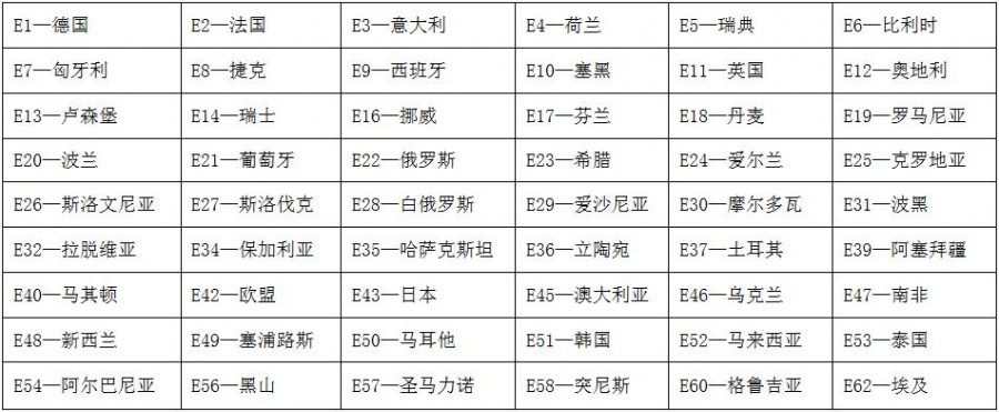 E24认证